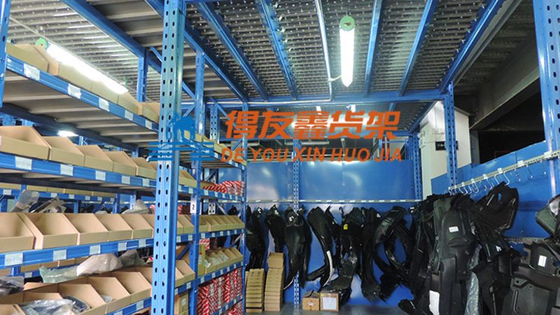 行业背景：汽车零部件市场的发展与挑战